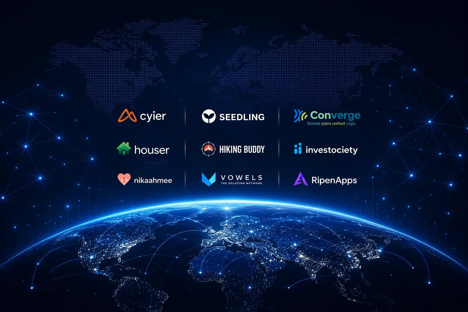Industries